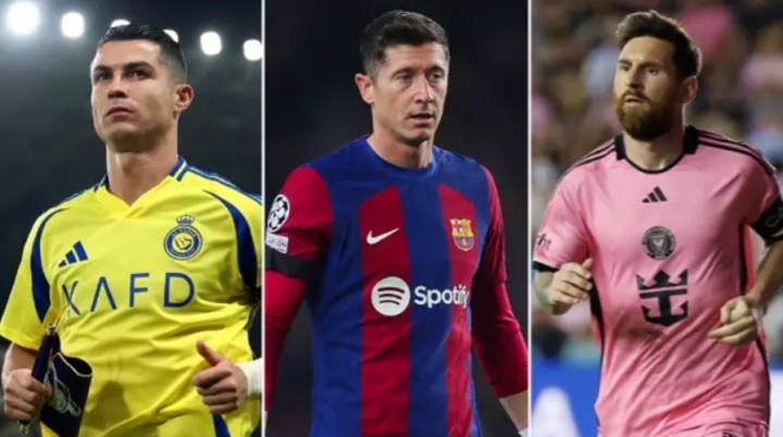 现役射手榜前十：C罗梅西前二莱万700球第3 胡尔克第9