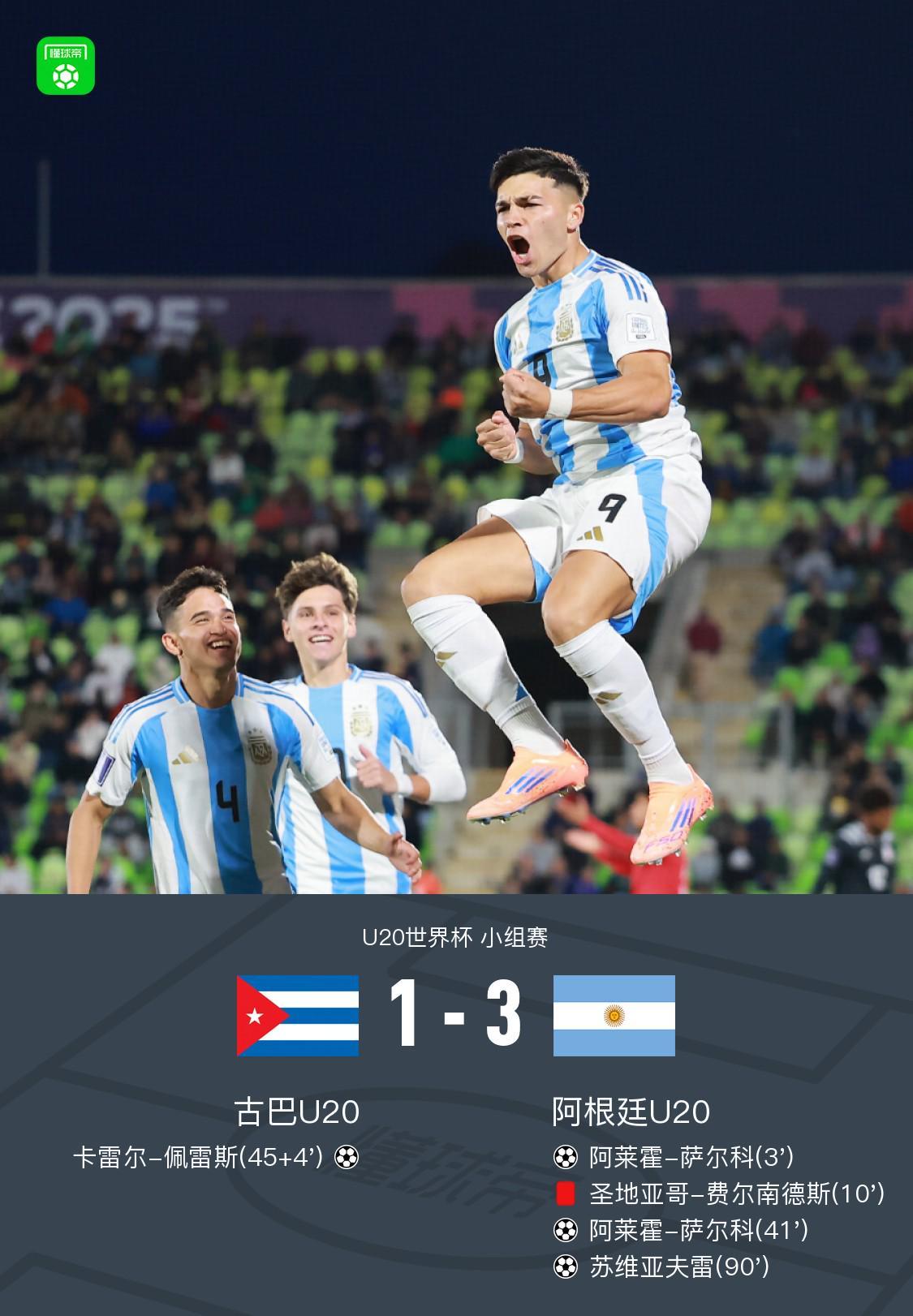 10人阿根廷3-1古巴赢得U20世界杯开门红，药厂小将萨尔科梅开二度