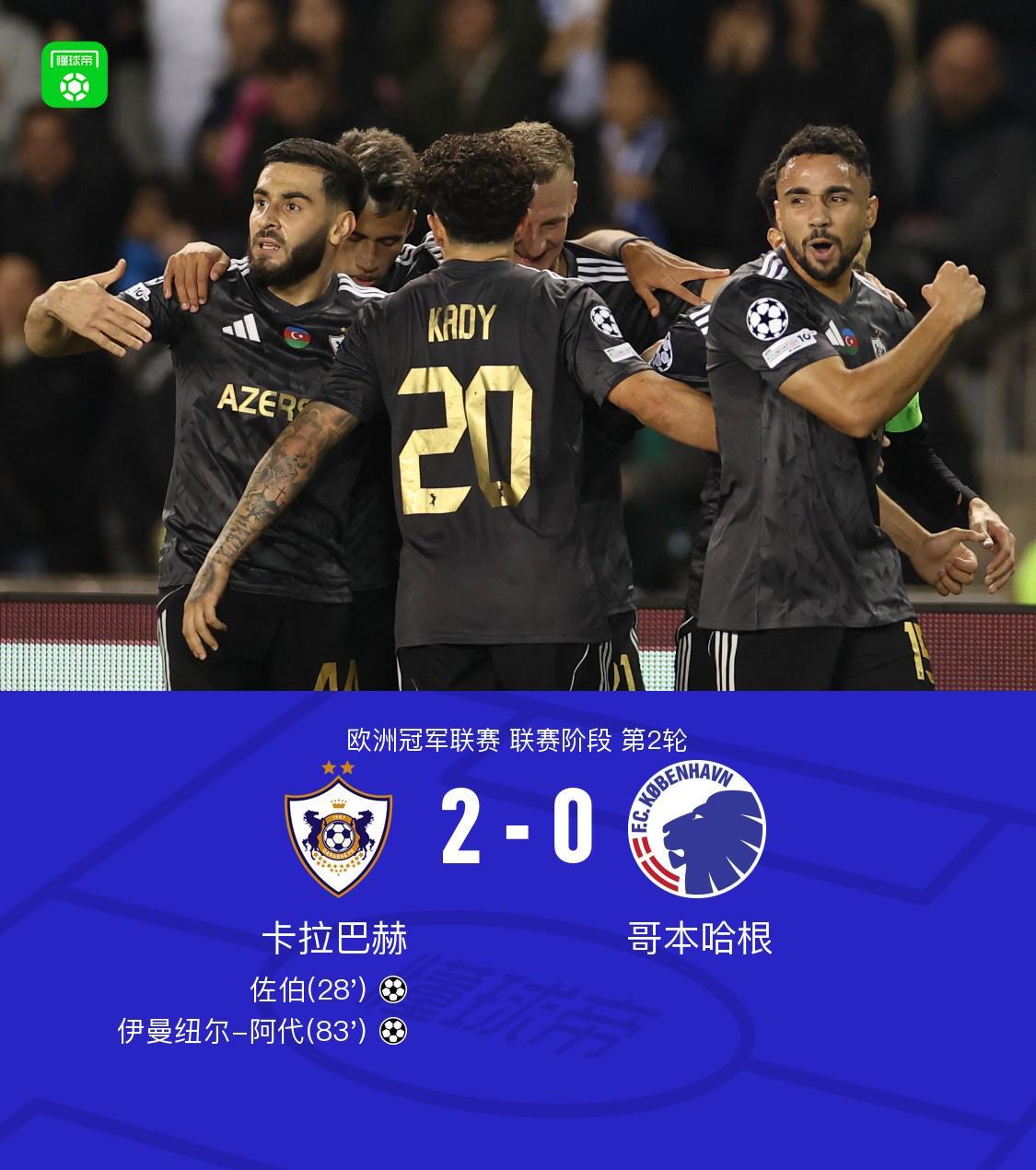 卡拉巴赫2-0哥本哈根迎欧冠两连胜，佐伯、阿代破门