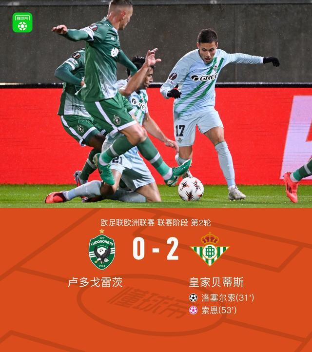 贝蒂斯客场2-0卢多戈雷茨，洛塞尔索兜射建功，索恩自摆乌龙