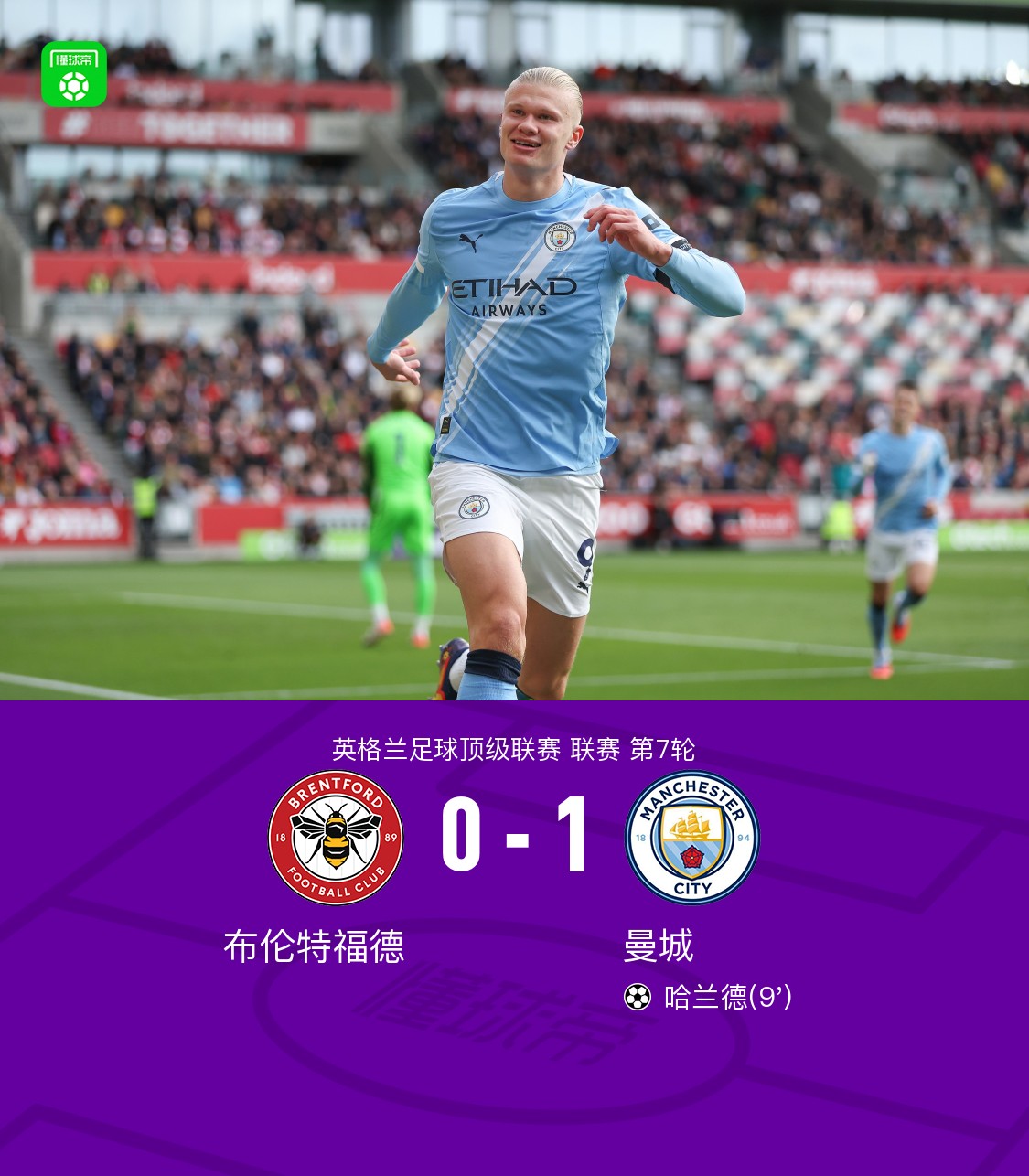 曼城1-0客胜布伦特福德，哈兰德制胜，罗德里伤退