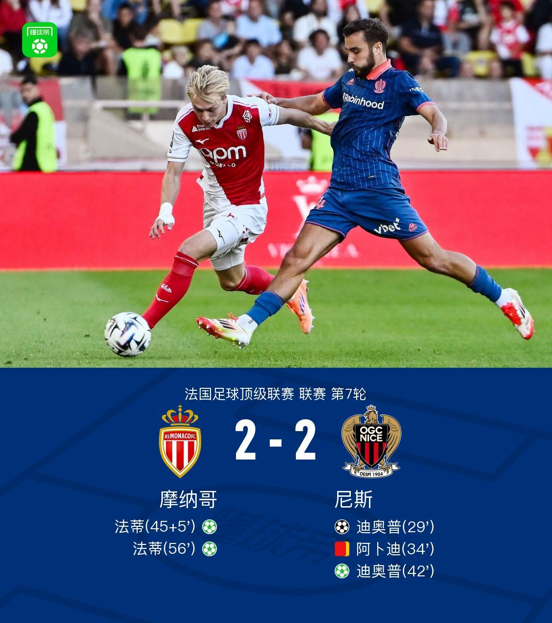 摩纳哥2-2十人尼斯，法蒂点射双响，迪奥普梅开二度