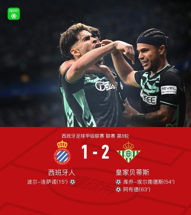贝蒂斯2-1西班牙人，普阿多罚失压哨点球，波尔-洛萨诺世界波