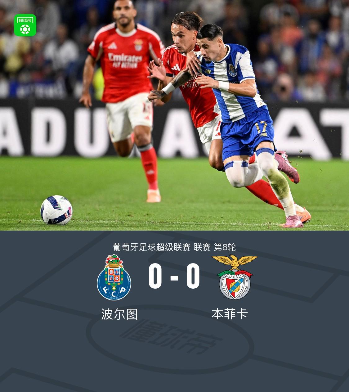 波尔图0-0闷平本菲卡，佩佩失良机，贝加造险