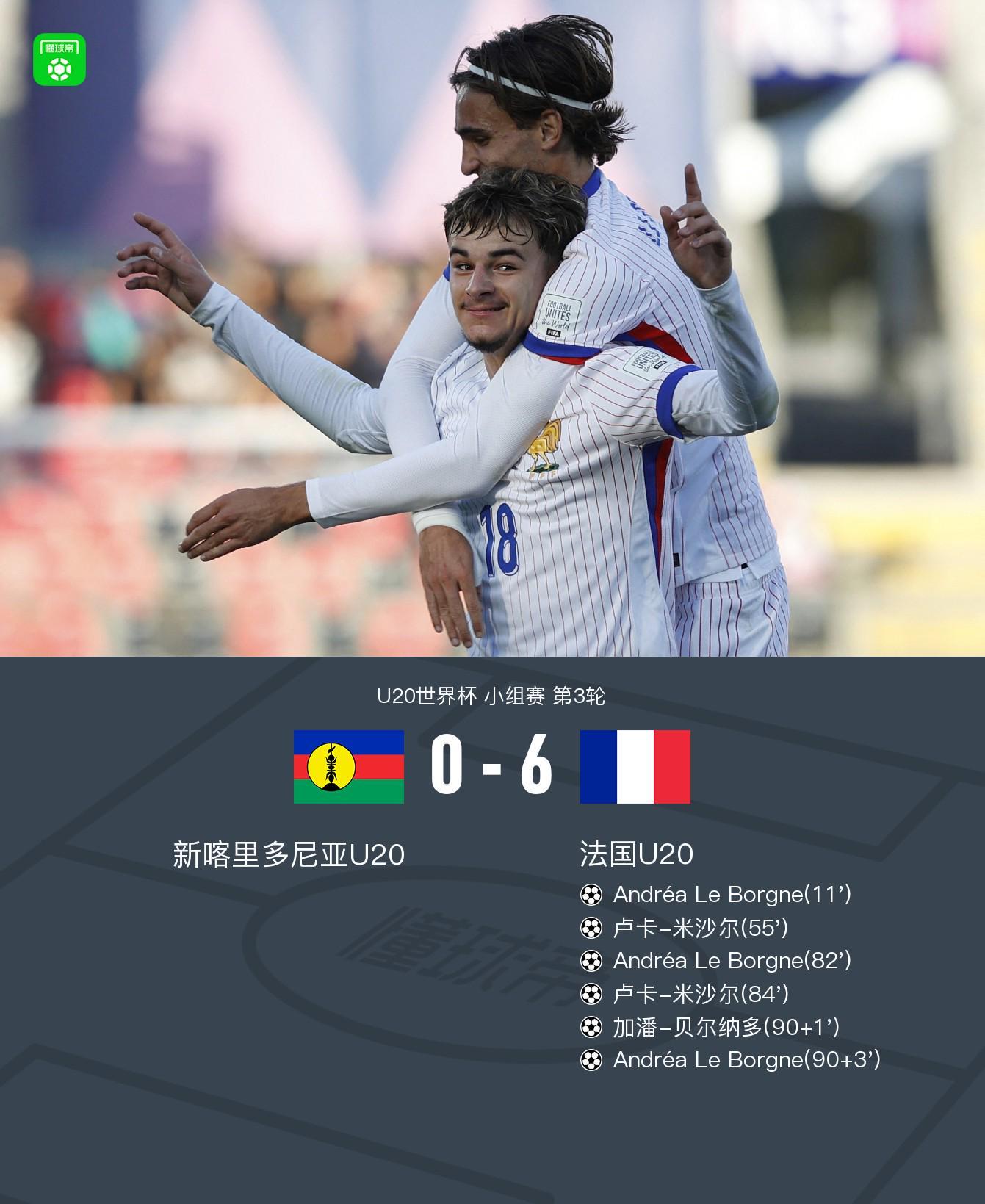 U20世界杯法国6-0大胜新喀里多尼亚，2胜1负小组第三出线