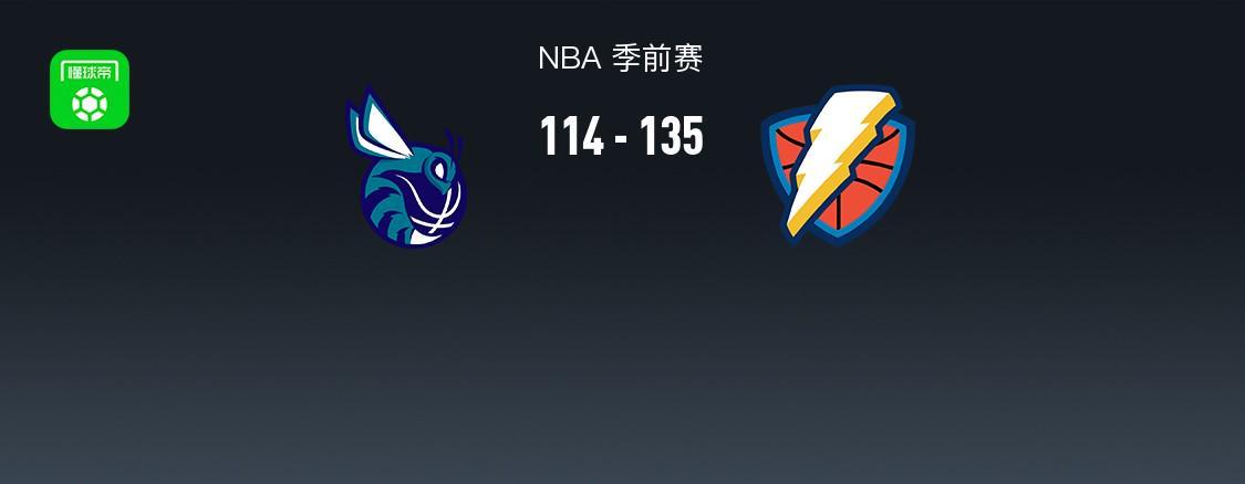 NBA战报：雷霆135-114大胜黄蜂，阿龙-威金斯23+2+6
