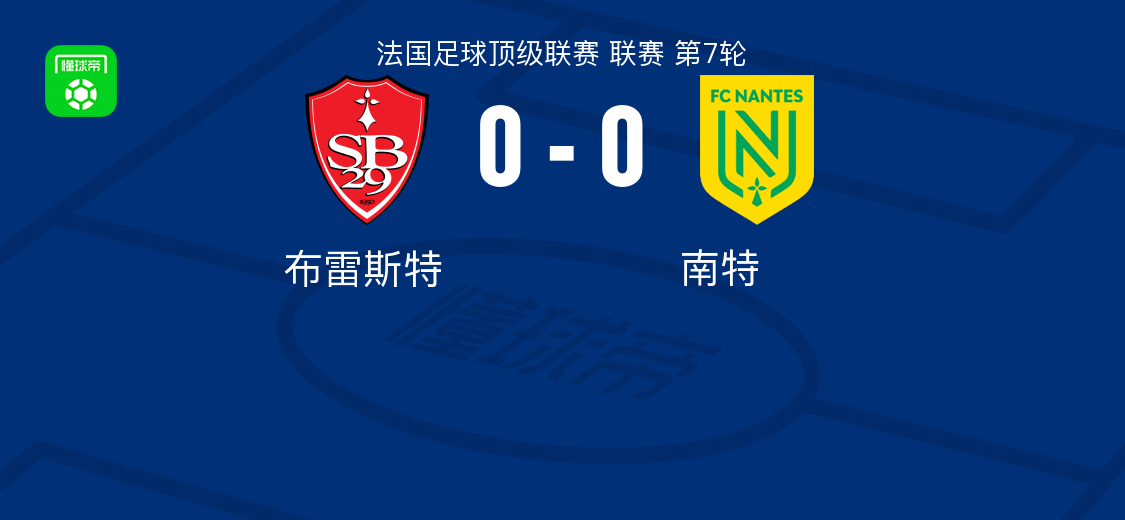 布雷斯特0-0南特，秋色平分