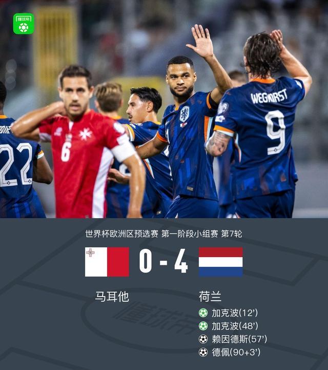 荷兰4-0马耳他，加克波2射1传+进球被吹，赖因德斯、德佩破门