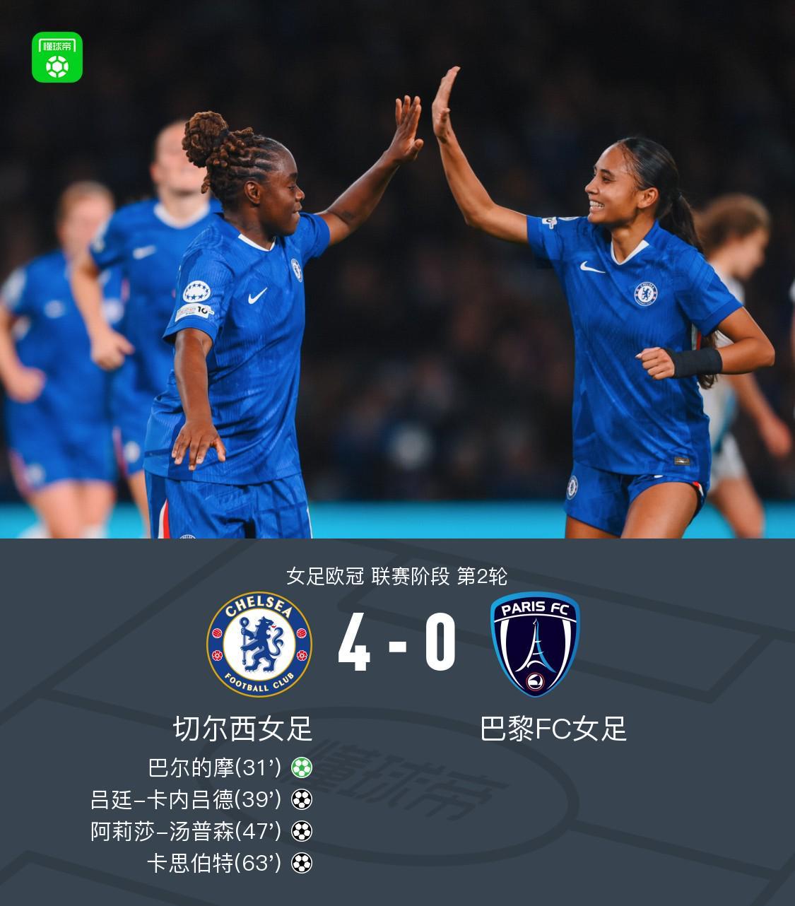 切尔西女足4-0巴黎FC女足，卡思伯特破门，阿莉莎-汤普森传射