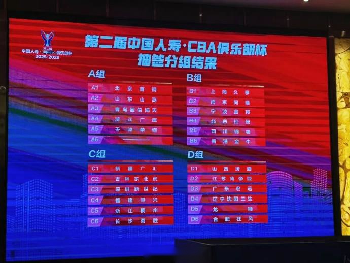 CBA俱乐部杯抽签：A组重演总决赛对决，D组再现辽粤大战