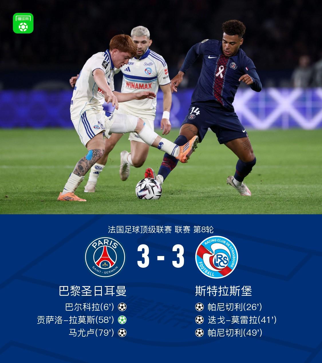 剑南春｜巴黎连追2球3-3斯特拉斯堡，贡萨洛点射，马尤卢破门