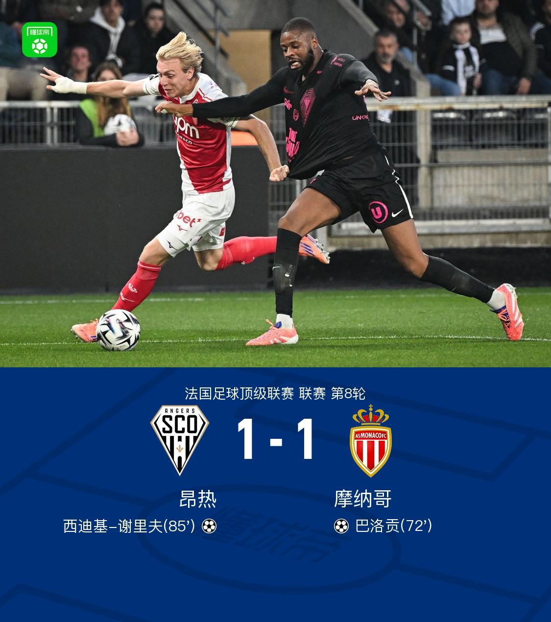 昂热1-1摩纳哥，巴洛贡破门，谢里夫建功