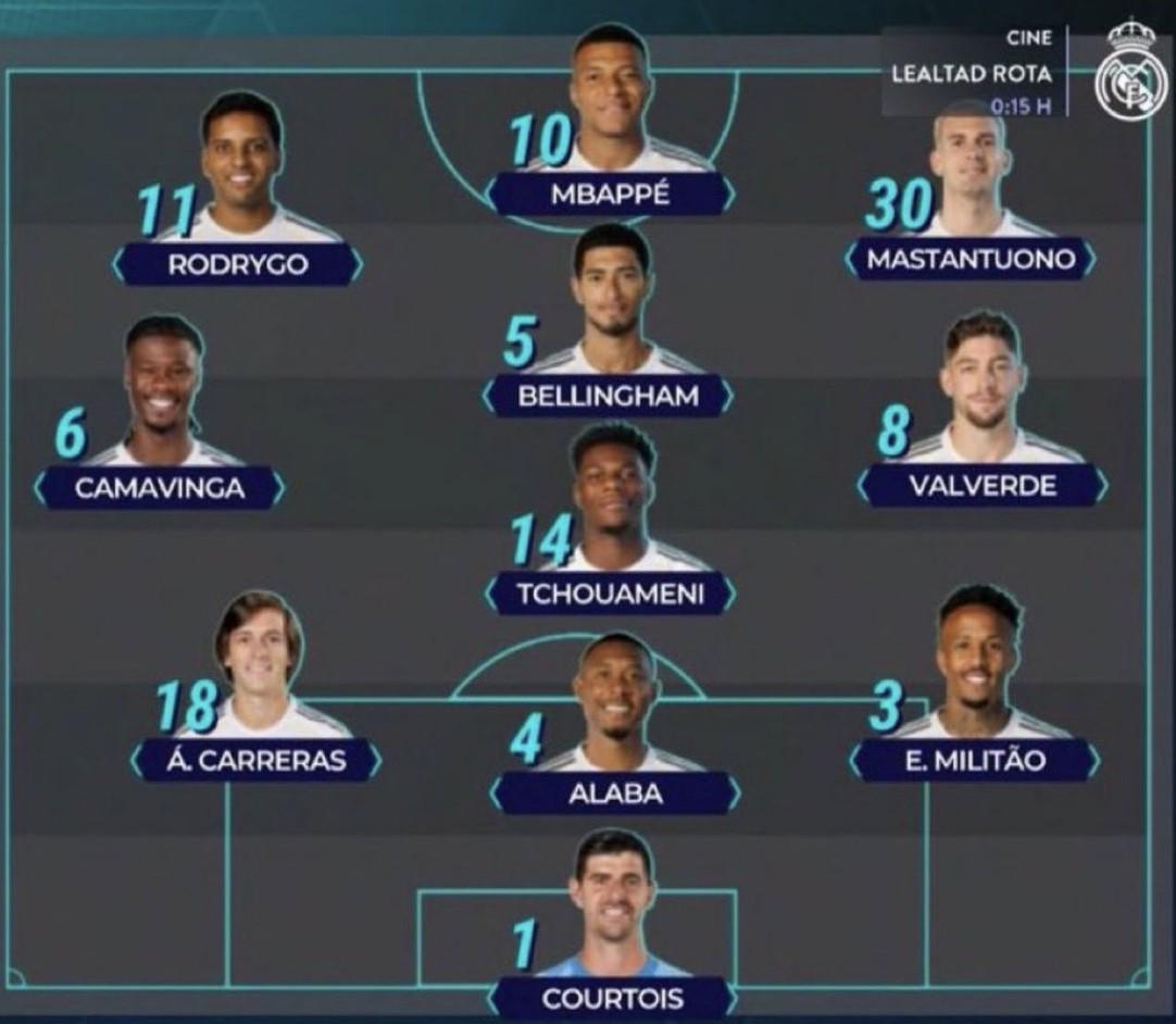 皇马TV：在对阵赫塔费的比赛中，皇马将采用3-4-3阵型