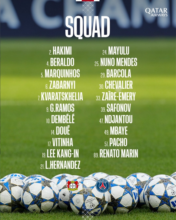 巴黎欧冠客战勒沃库森大名单：登贝莱在列，马尔基尼奥斯坐镇防线