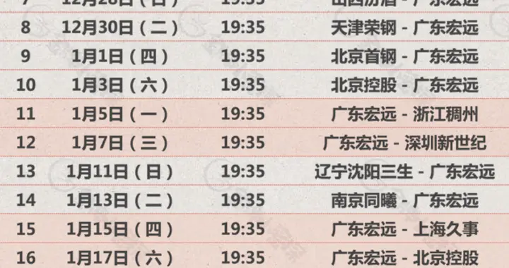 广东新赛季赛程公布！12月遇徐昕，元旦战北京，1月11号首遇辽宁