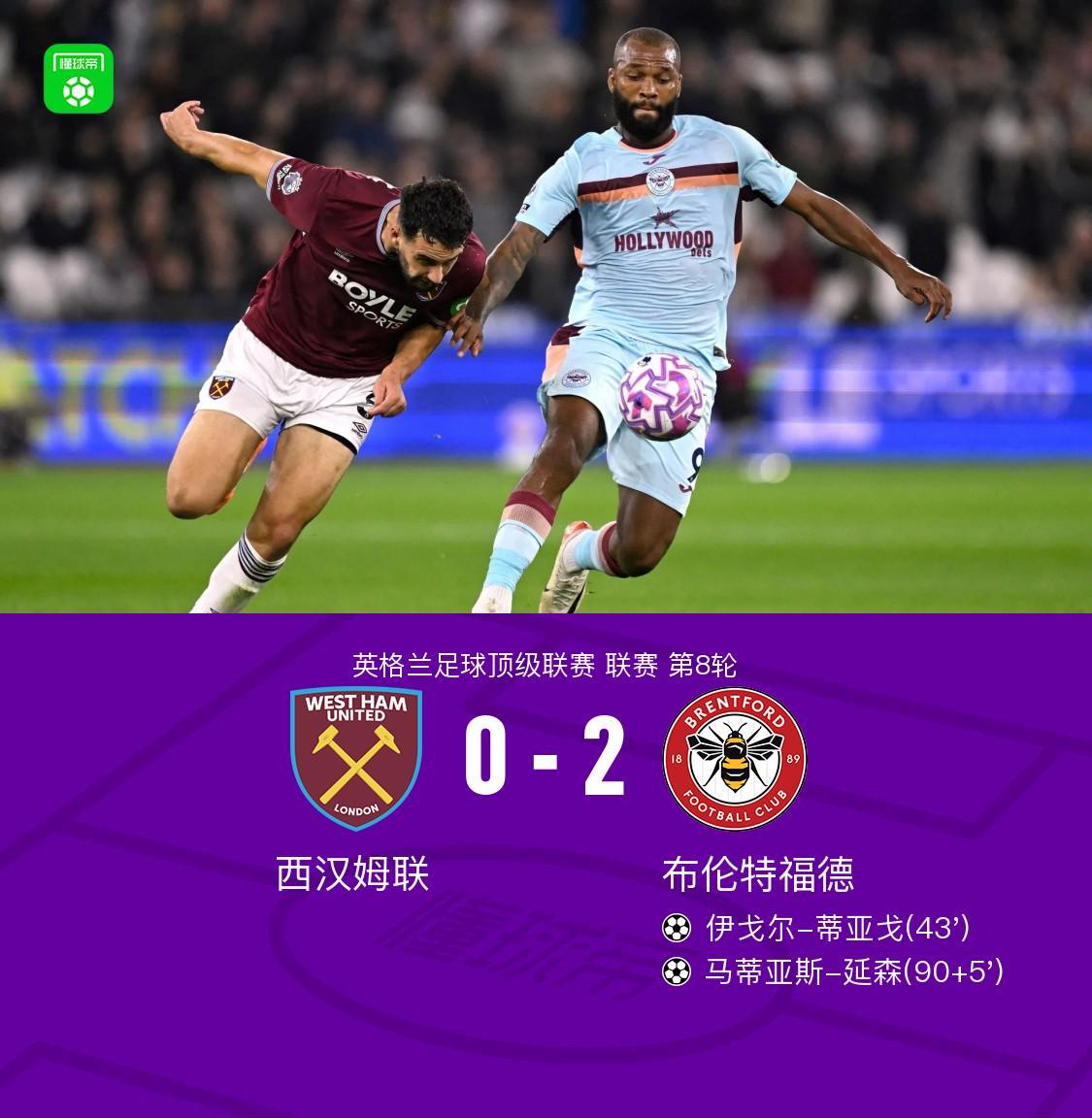 布伦特福德2-0西汉姆联，伊戈尔-蒂亚戈建功，马蒂亚斯-延森锦上添花