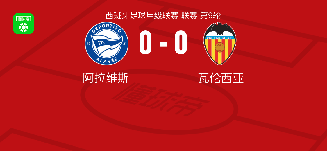 阿拉维斯0-0瓦伦西亚，双方互交白卷