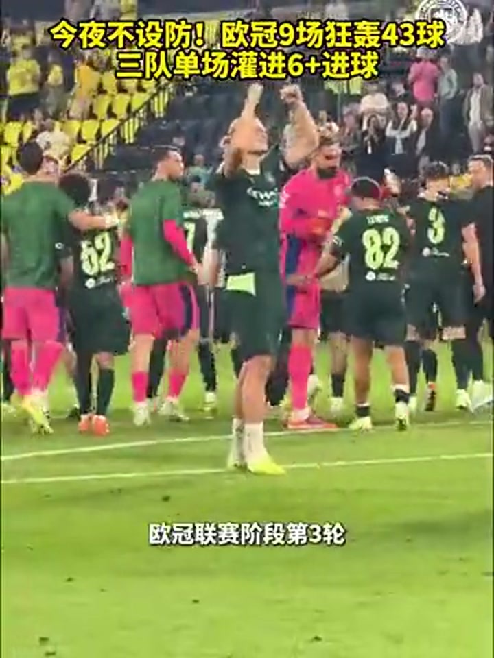 欧冠9场狂轰43球 三队单场灌进6+进球！
