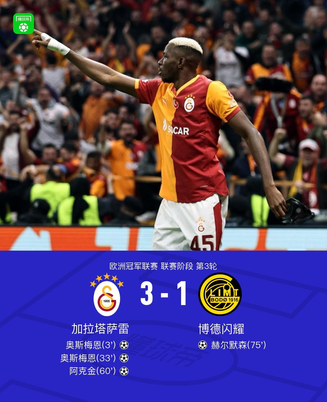 加拉塔萨雷3-1博德闪耀，奥斯梅恩双响，阿克金破门