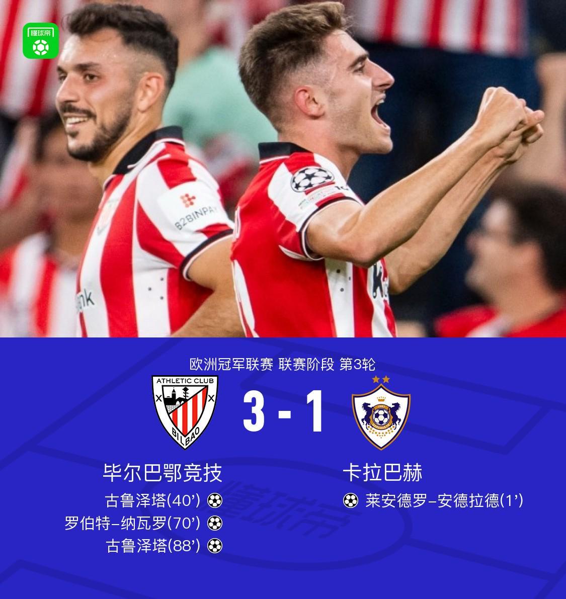 毕包3-1逆转卡拉巴赫，古鲁泽塔双响，罗伯特-纳瓦罗破门