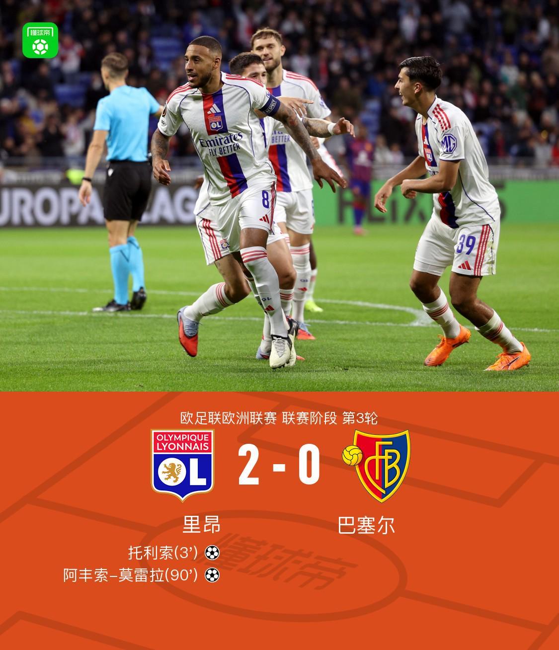 里昂2-0巴塞尔，托利索闪击，阿丰索-莫雷拉破门