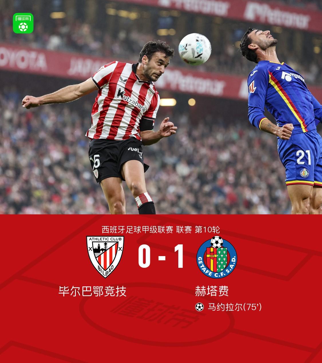 赫塔费客场1-0毕包终结五轮不胜，马约拉尔一锤定音
