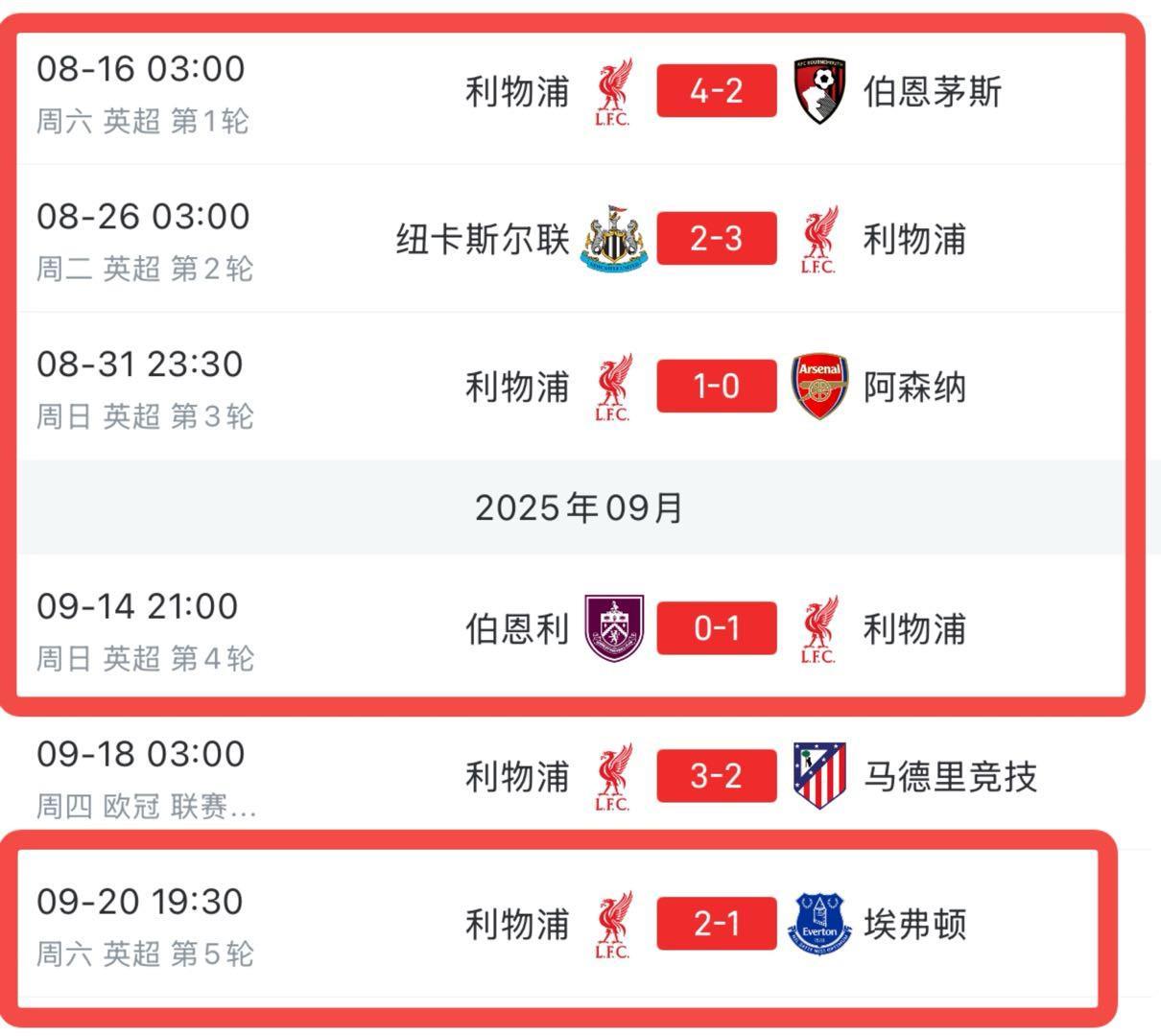多少有点反差，利物浦英超开局5连胜后紧跟着一波4连败