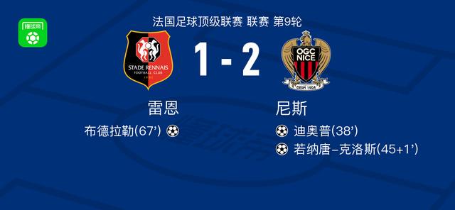 尼斯2-1雷恩，若纳唐-克洛斯1传1射，迪奥普建功