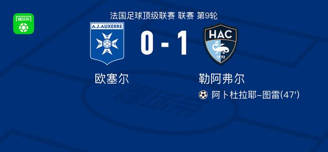 勒阿弗尔1-0欧塞尔，阿卜杜拉耶-图雷一击制胜