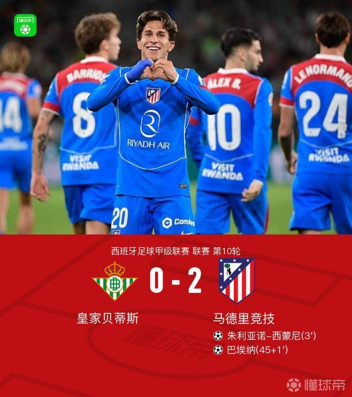 马竞客场2-0战胜贝蒂斯，小西蒙尼建功，巴埃纳破门