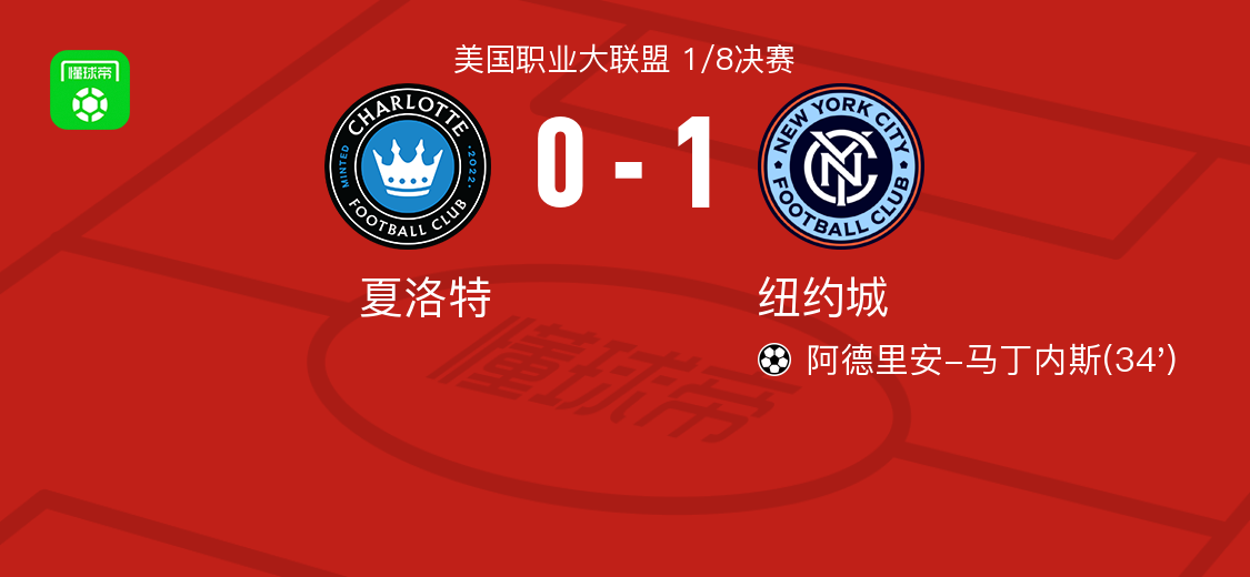 纽约城1-0夏洛特，阿德里安-马丁内斯一剑封喉