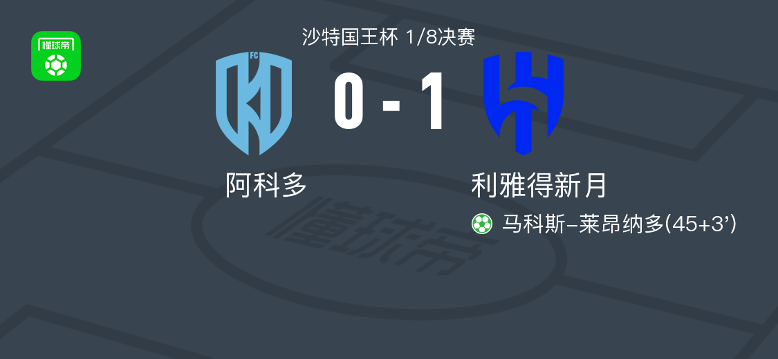 利雅得新月1-0阿科多，马科斯-莱昂纳多点射制胜