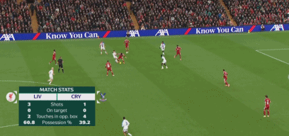 半场战报：利物浦0-2水晶宫，伊斯梅拉-萨尔梅开二度