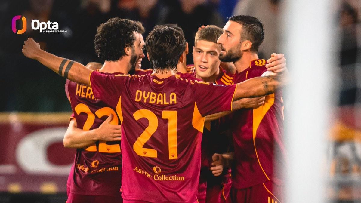7胜2负积分并列第1，罗马队史第6次开季意甲前9轮赢下7场