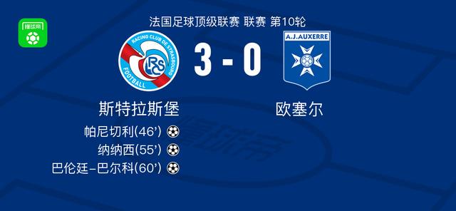 斯特拉斯堡3-0大胜欧塞尔，巴伦廷-巴尔科传射，纳纳西建功
