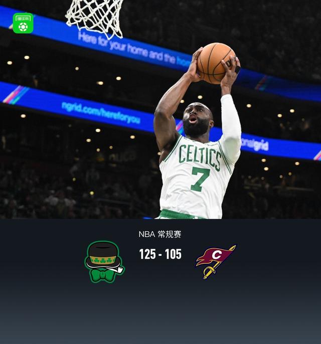 凯尔特人125-105大胜骑士，杰伦-布朗30+5，怀特19+5