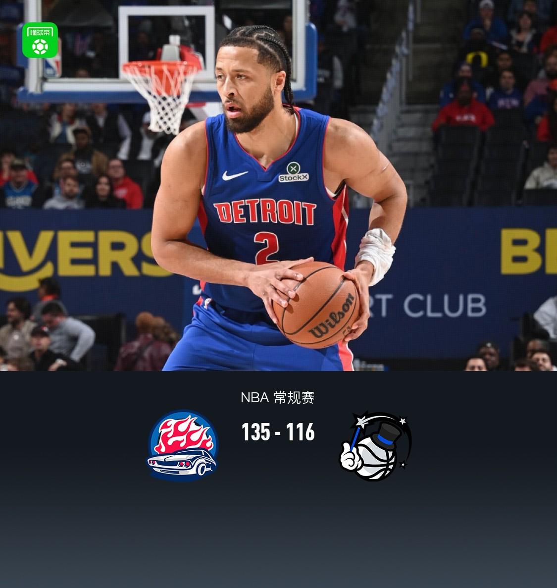 活塞135-116魔术，坎宁安30+6+10，班凯罗24+11+7