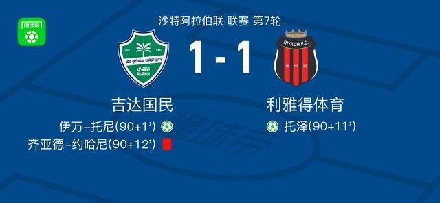 吉达国民1-1利雅得体育，伊万-托尼破门，托泽扳平比分