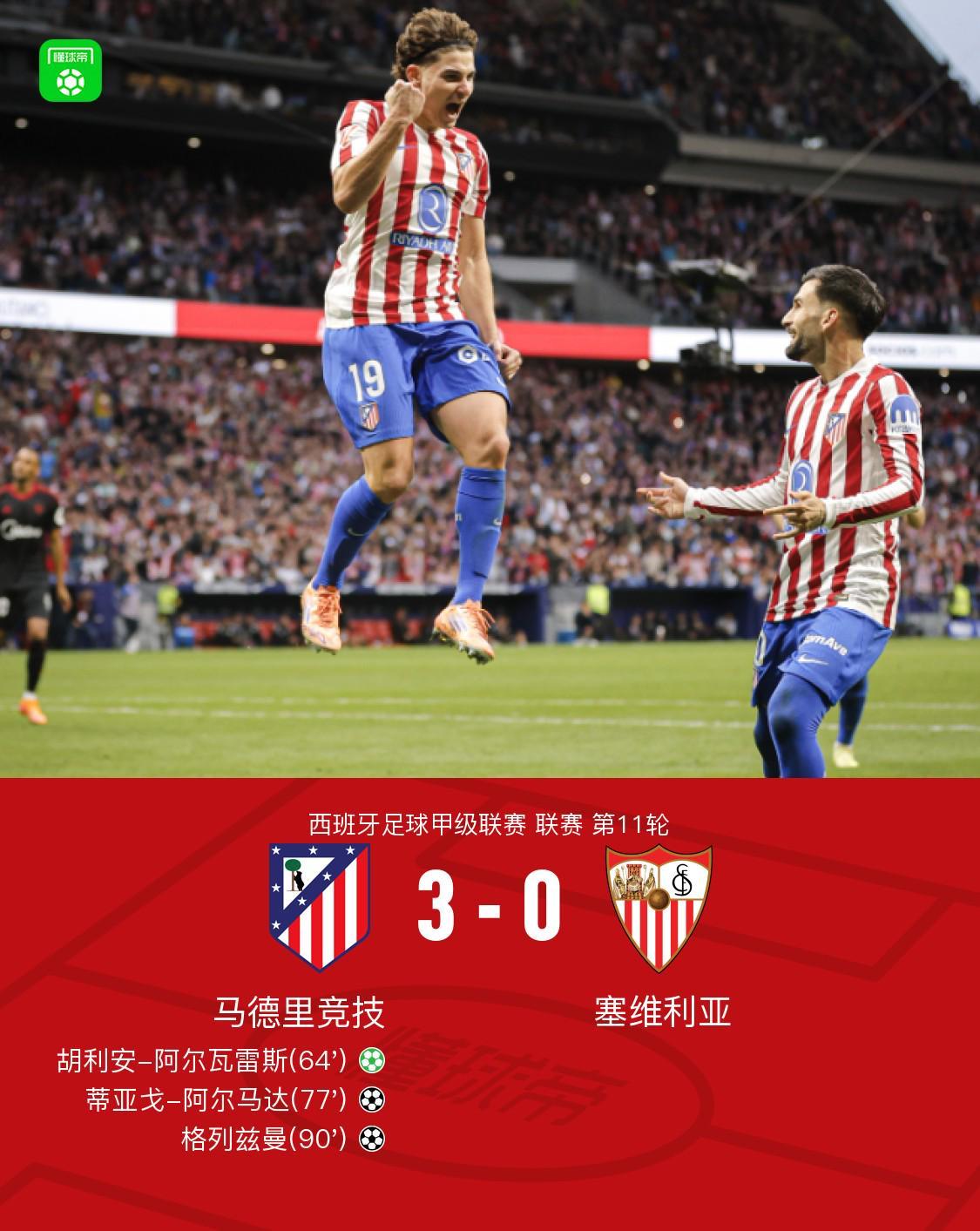 马竞3-0塞维利亚，小蜘蛛点射，格列兹曼、阿尔马达破门
