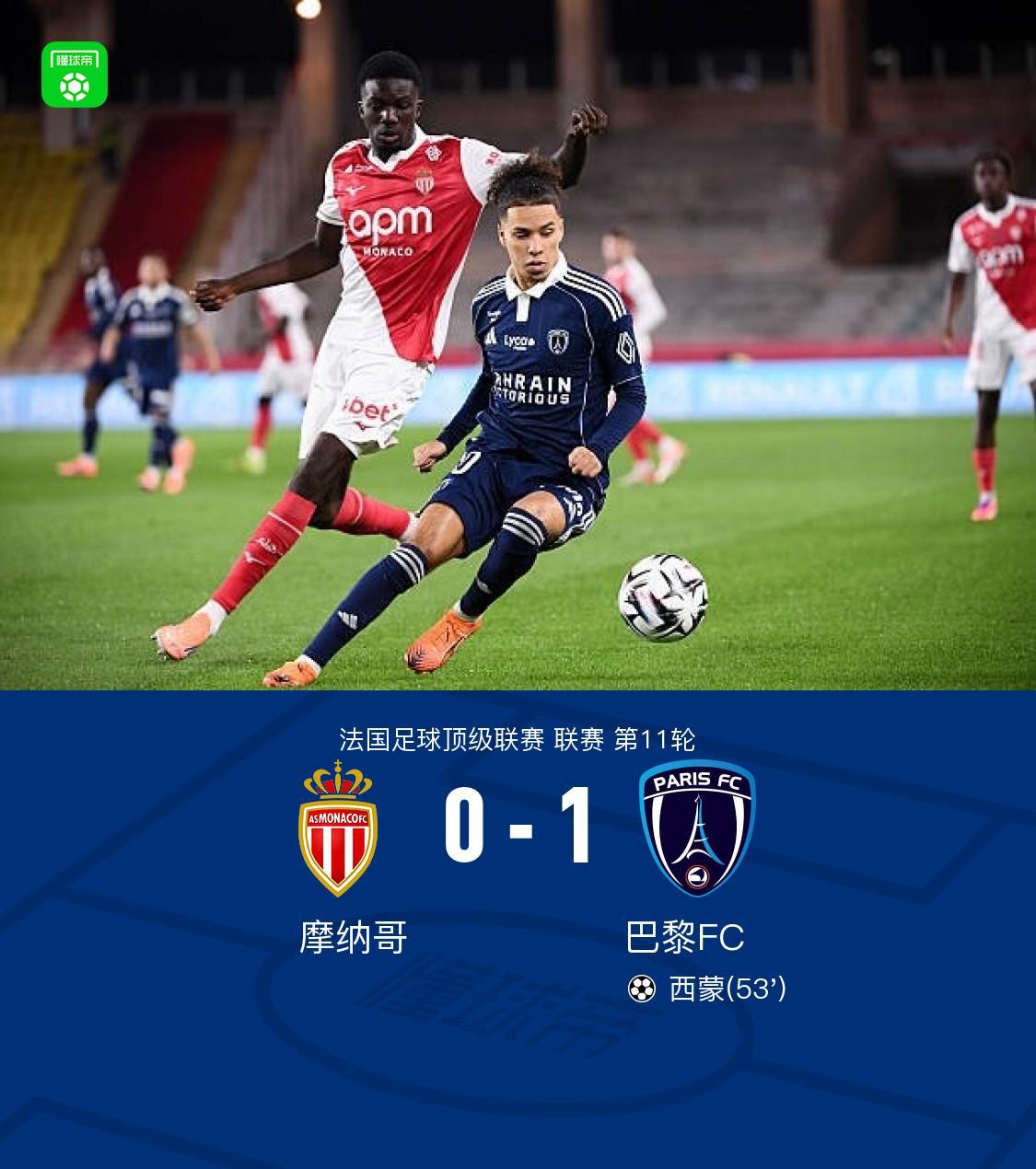 摩纳哥0-1巴黎FC，西蒙一击制胜，马克西姆-洛佩斯送助攻