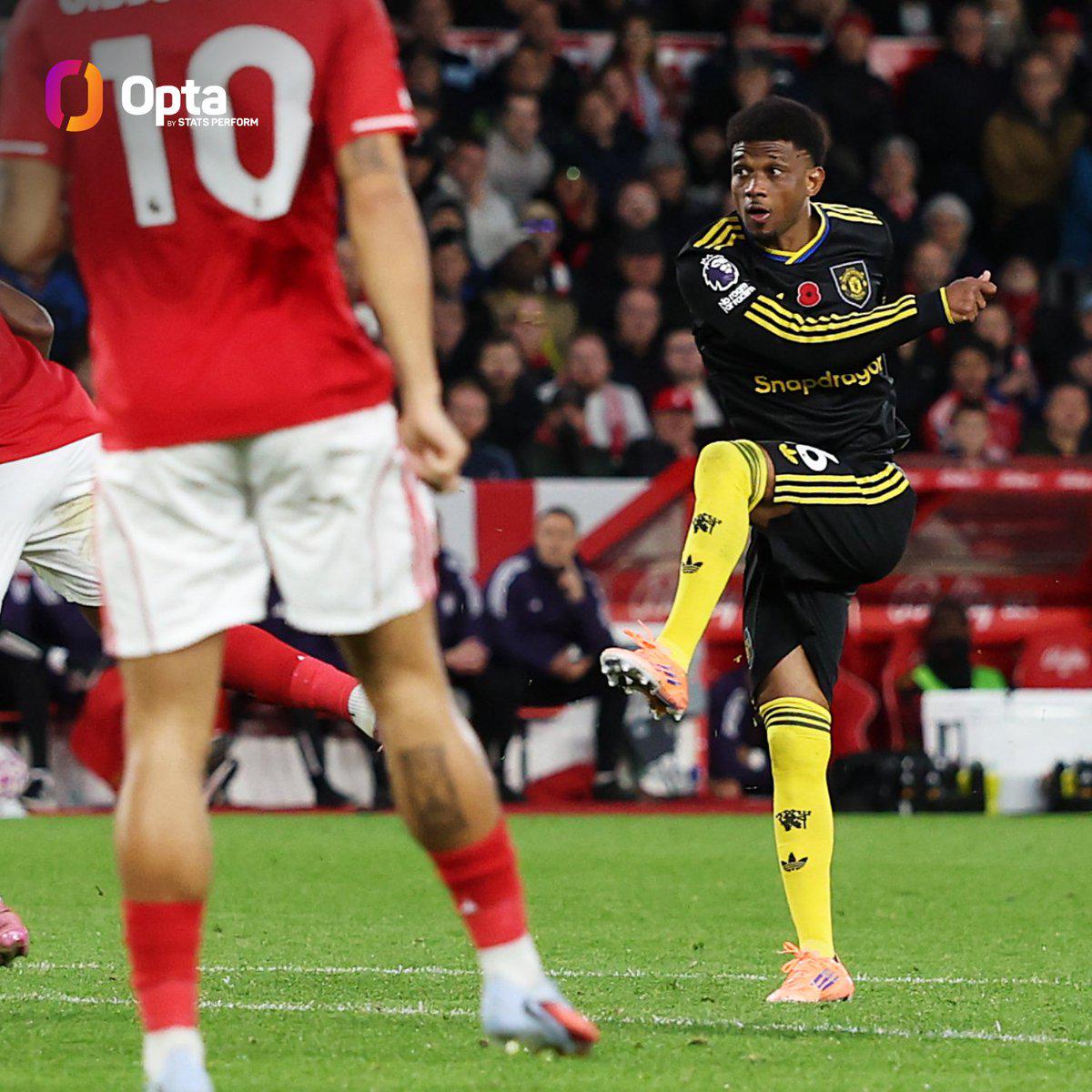 关键先生，阿马德英超生涯10球均在下半场打进，创英超纪录