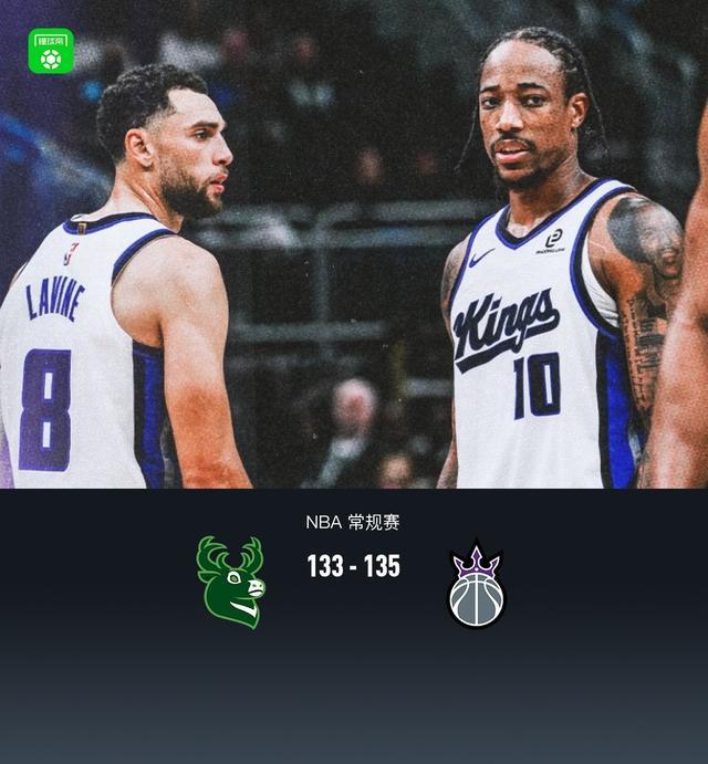 国王135-133险胜雄鹿，拉文31分，德罗赞29分，字母空砍26+10+8