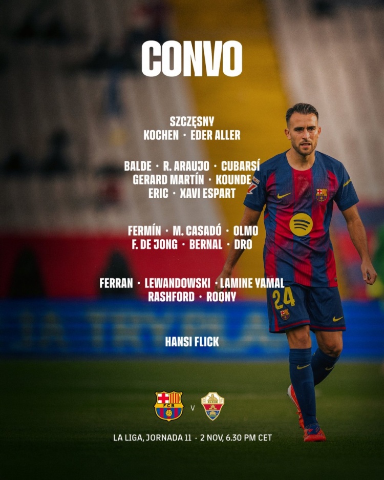 巴萨对阵埃尔切大名单：莱万回归 佩德里、拉菲尼亚缺席