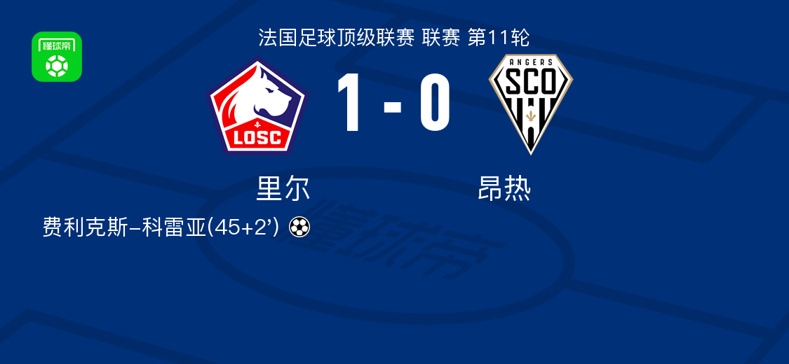 里尔1-0昂热，费利克斯-科雷亚制胜