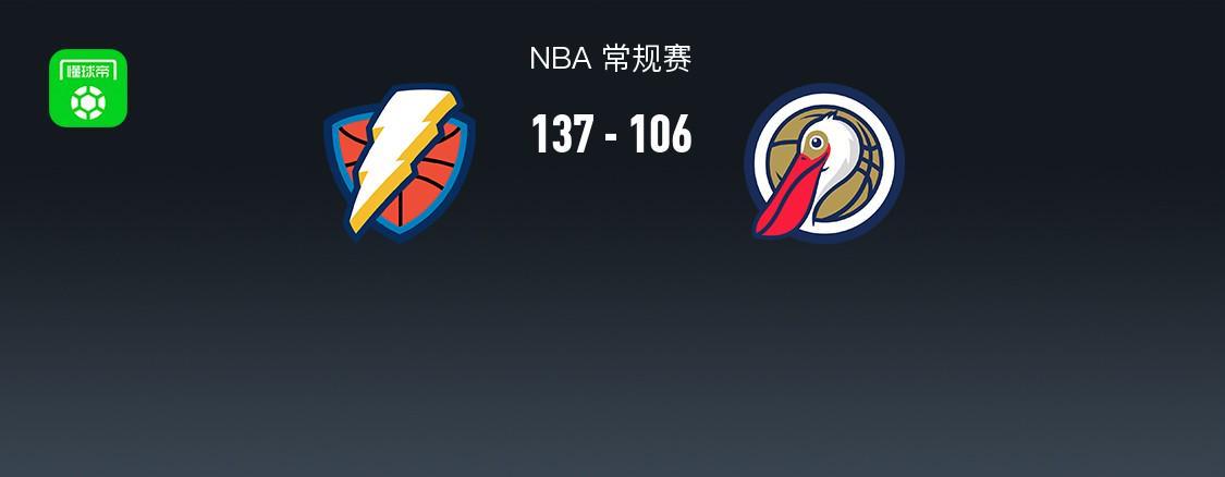 NBA战报：雷霆137-106轻取鹈鹕取NBA7连胜，亚历山大30+2+7