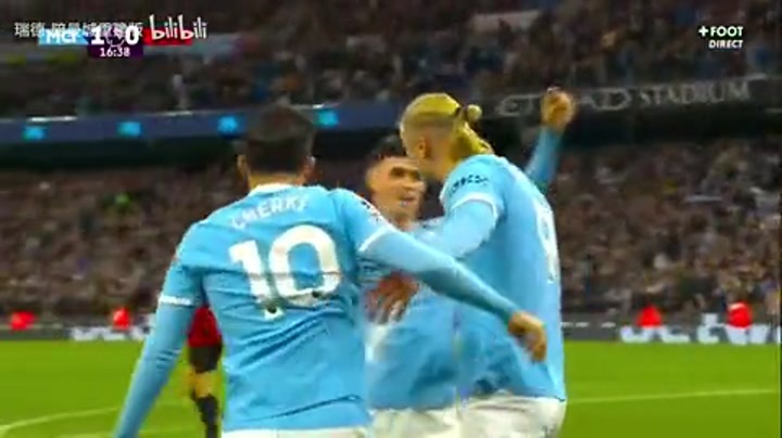 哈兰德进球后模仿机器人动作庆祝