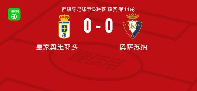 皇家奥维耶多0-0奥萨苏纳，秋色平分