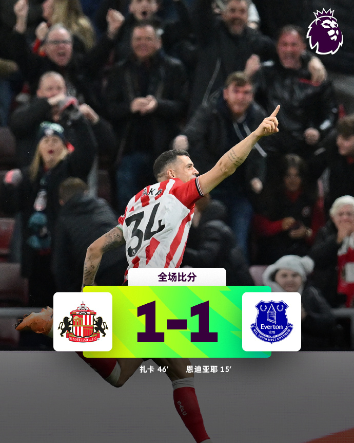 英超积分榜：阿森纳6分优势领跑 桑德兰战平埃弗顿排第4