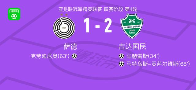 吉达国民2-1萨德，马特乌斯-贡萨尔维斯、马赫雷斯建功