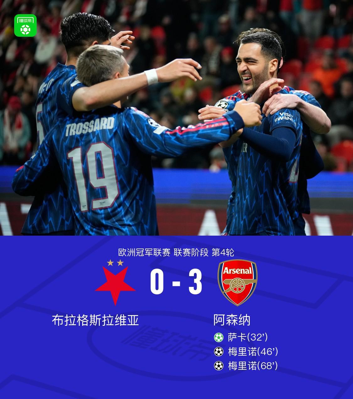 阿森纳客场3-0布拉格斯拉维亚，梅里诺双响，萨卡点射